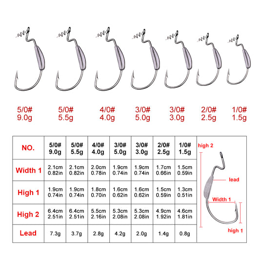 PROBEROS 5Pcs Saltwater Lead Jig Hooks High Carbon Steel Fishing Hooks 3/0-5/0 Sizes, 3g/5g/9g, 5PCS/Bag
