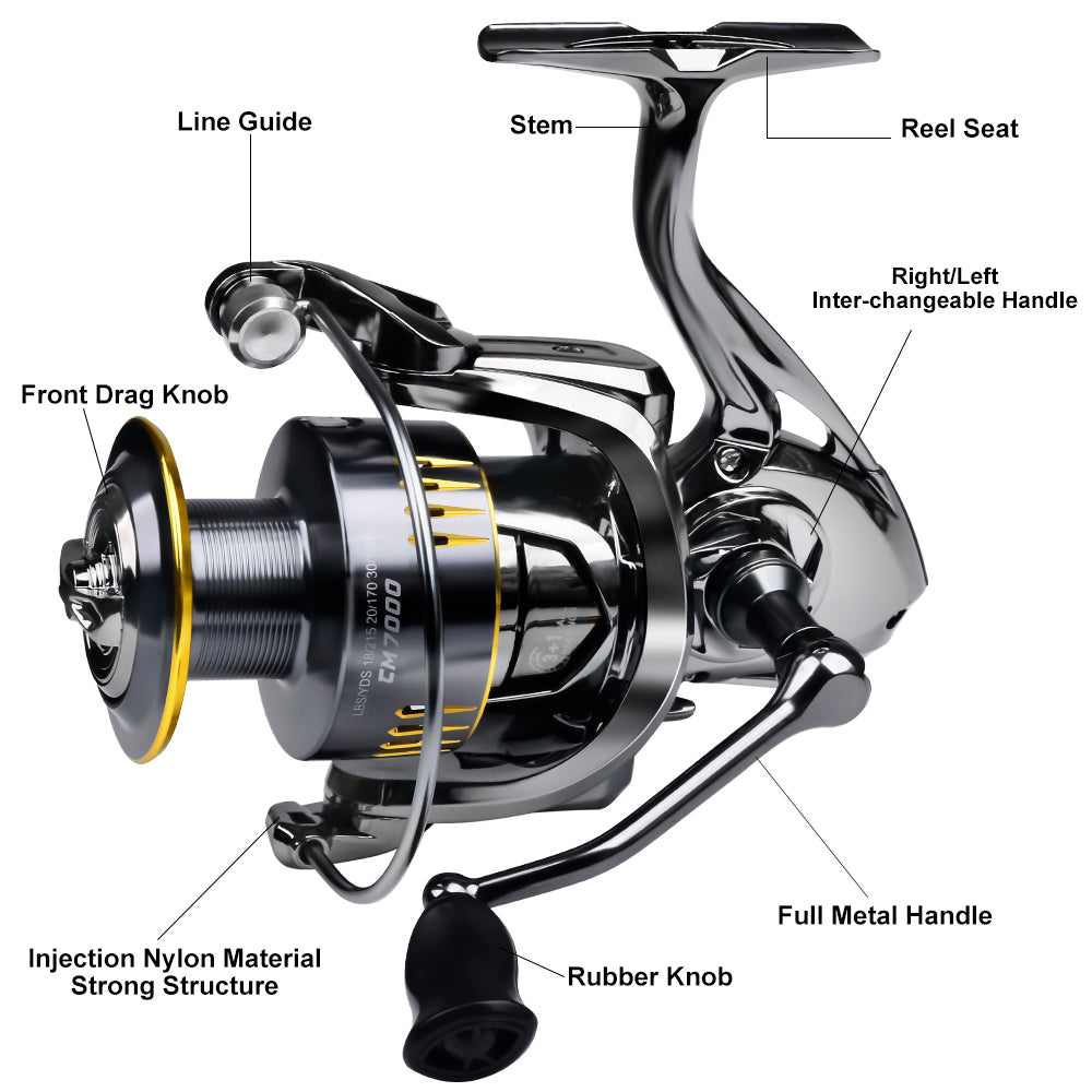 PROBEROS® Spinning Reel Power Meets Precision – Built for Relentless Performance