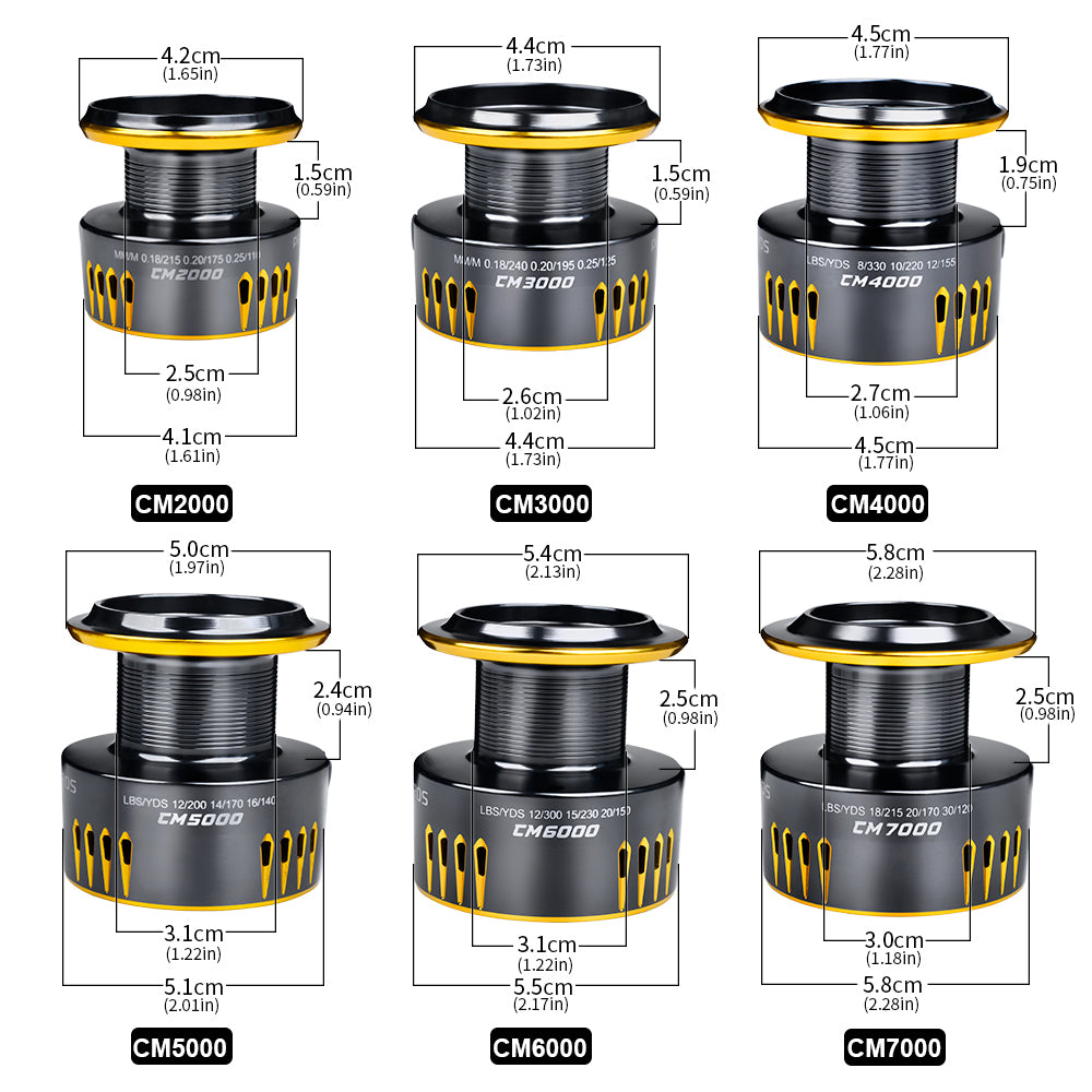 PROBEROS® Spinning Reel Power Meets Precision – Built for Relentless Performance