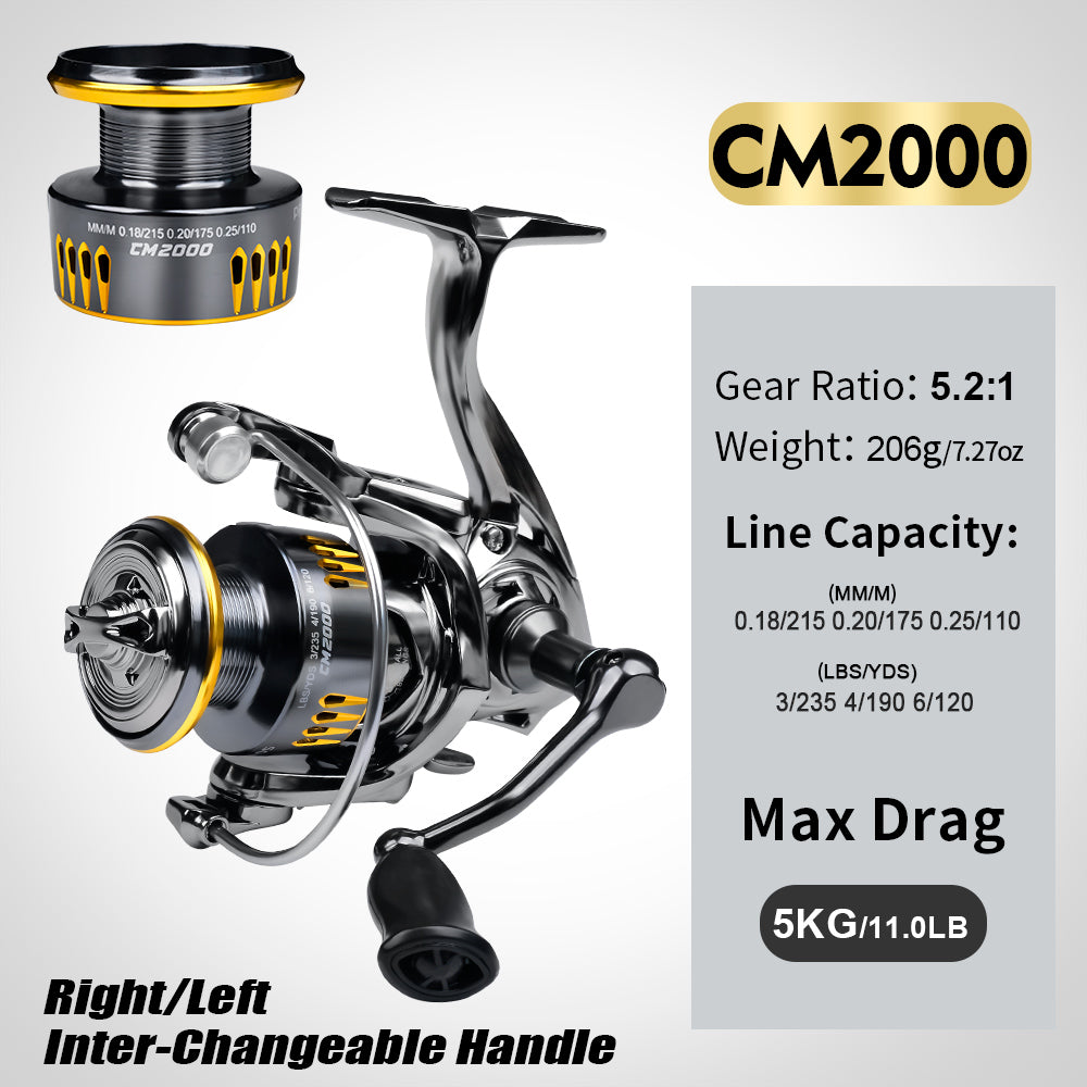 PROBEROS® Spinning Reel Power Meets Precision – Built for Relentless Performance