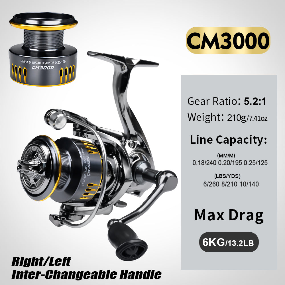 PROBEROS® Spinning Reel Power Meets Precision – Built for Relentless Performance