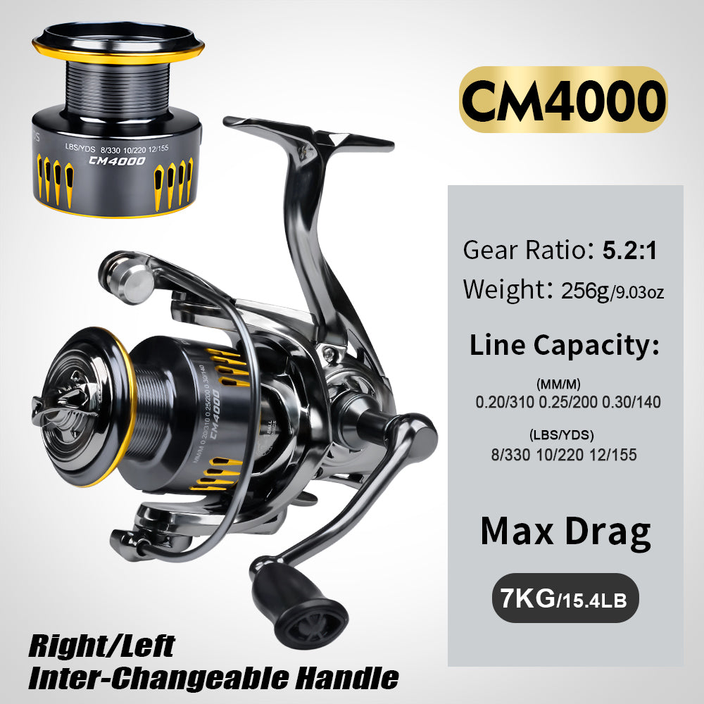 PROBEROS® Spinning Reel Power Meets Precision – Built for Relentless Performance