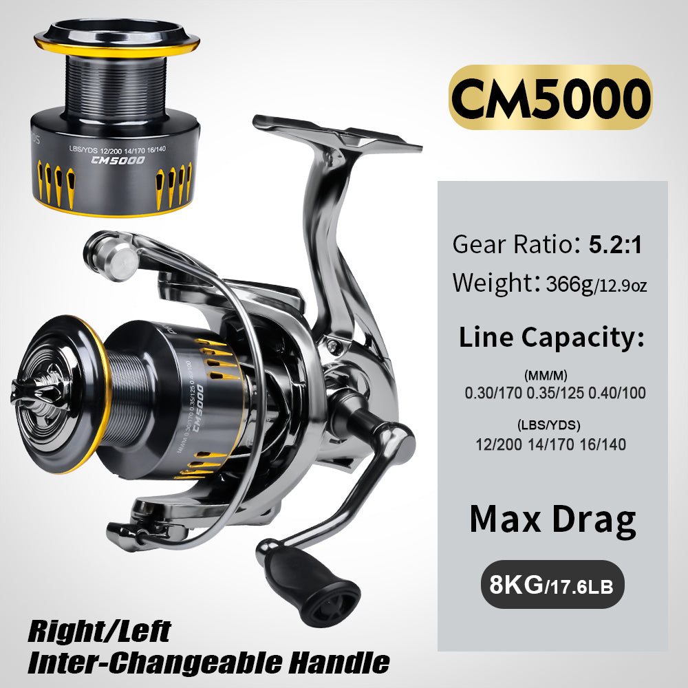 PROBEROS® Spinning Reel Power Meets Precision – Built for Relentless Performance