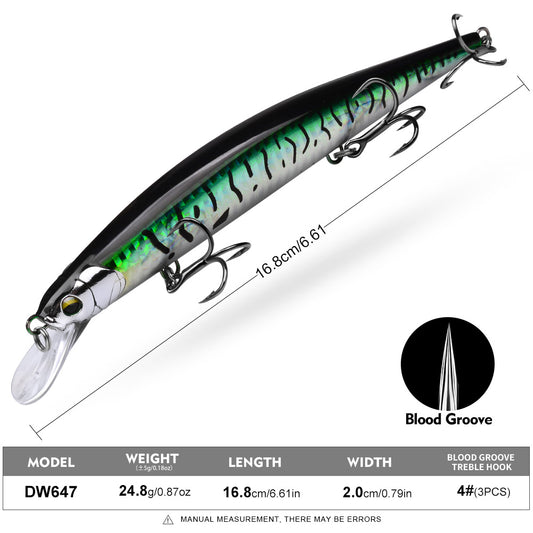 PROBEROS Minnow Lure 6 Colors (A-F) Fishing Bait 24.8g (1PC Pack)