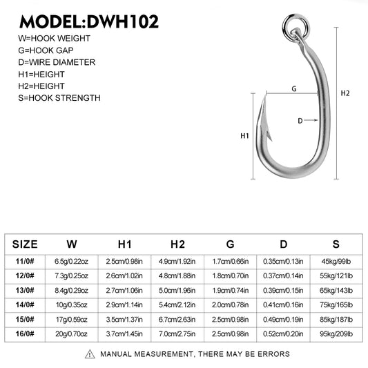 PROBEROS 5PCS Saltwater Fishing Hooks 10/0#-16/0# Anti-rusty Single hook Tin Color Fishhooks Stainless steel Strength