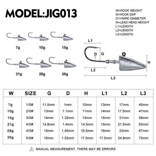 PROBEROS 2Pcs Saltwater Lead Jig Hooks 7g-35g High Carbon Steel Fishing Hooks