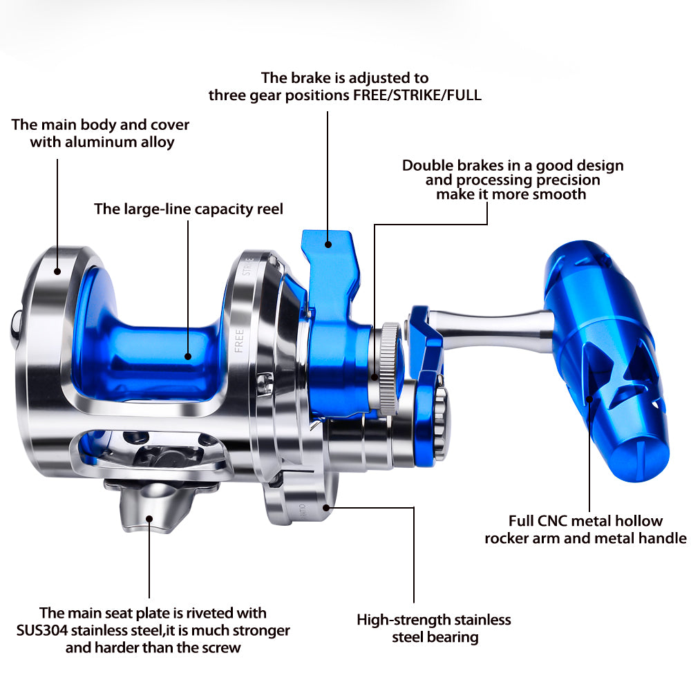 PROBEROS® 🔥"TITAN BRAKE REEL: Triple-Gear Domination Unyielding Saltwater Toughness!"⚙️🎣