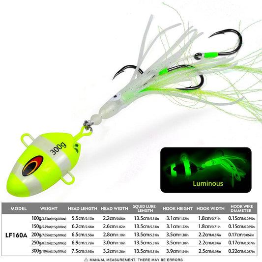 PROBEROS 5PCS Trolling Jig Lure 100g150g200g250g300g Kabura Fish Head Squid Assist Hooks Metal Jig Sinking Inchiku Trolling Fishing Lure - Proberos