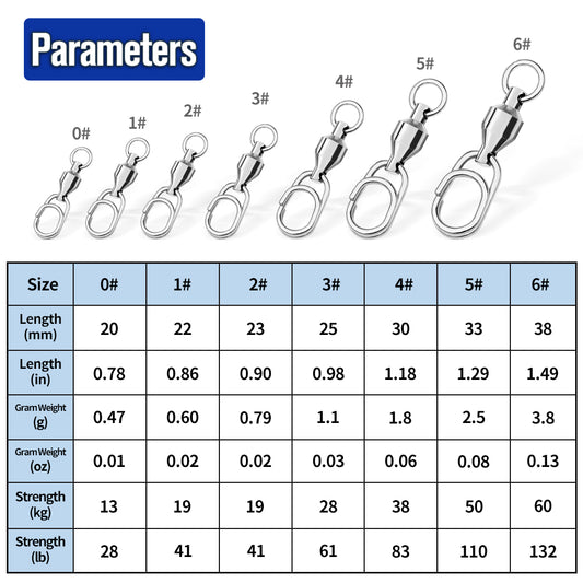 PROBEROS DAC006 bearing swivel with oval snap size chart and test strength specifications from 0 to 6
