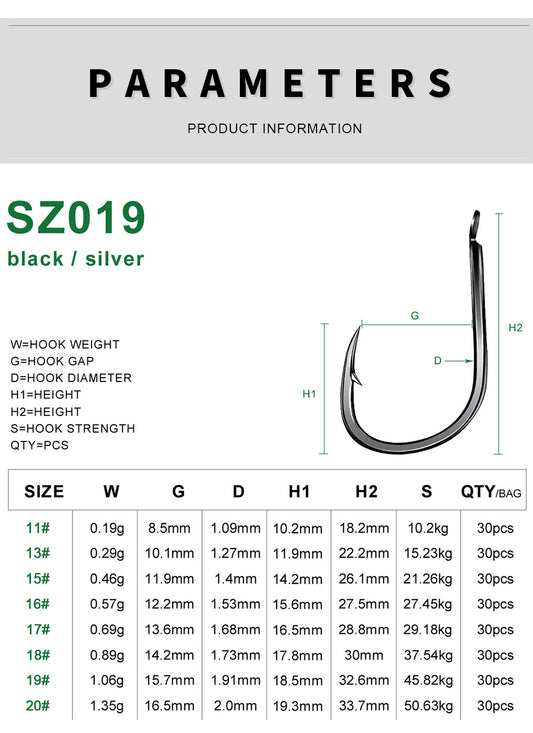 PROBEROS H19301 heavy duty single saltwater fishhook size all size chart and dimensions