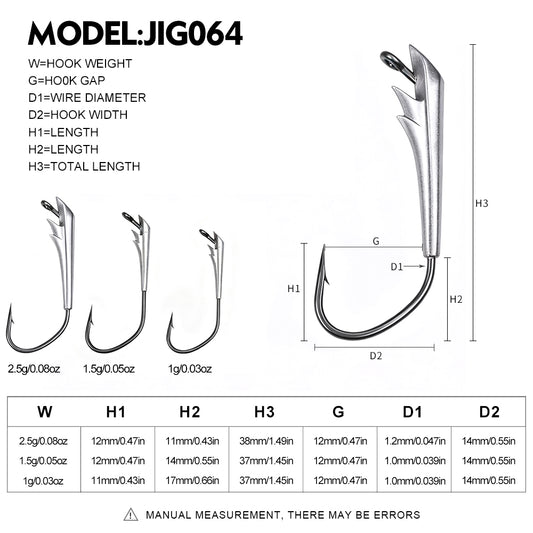 PROBEROS JIG064 Boat Shape Jig Head Size Chart 1g 1.5g 2.5g Dimensions