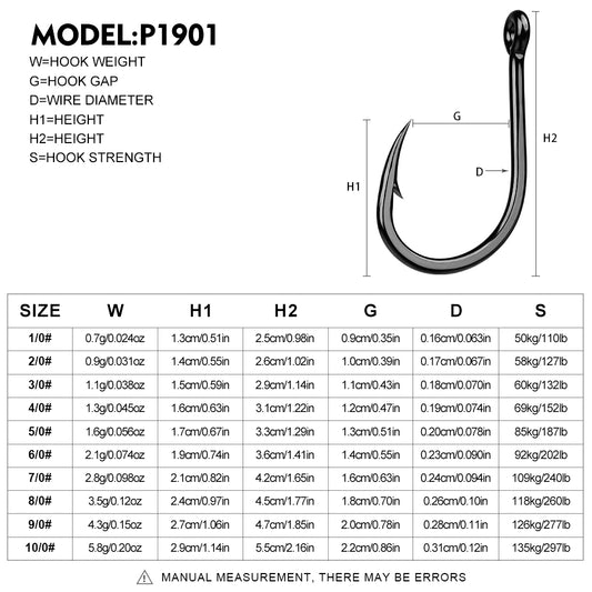 PROBEROS P1901 saltwater fishing hooks size chart and specs from 1/0# to 10/0#