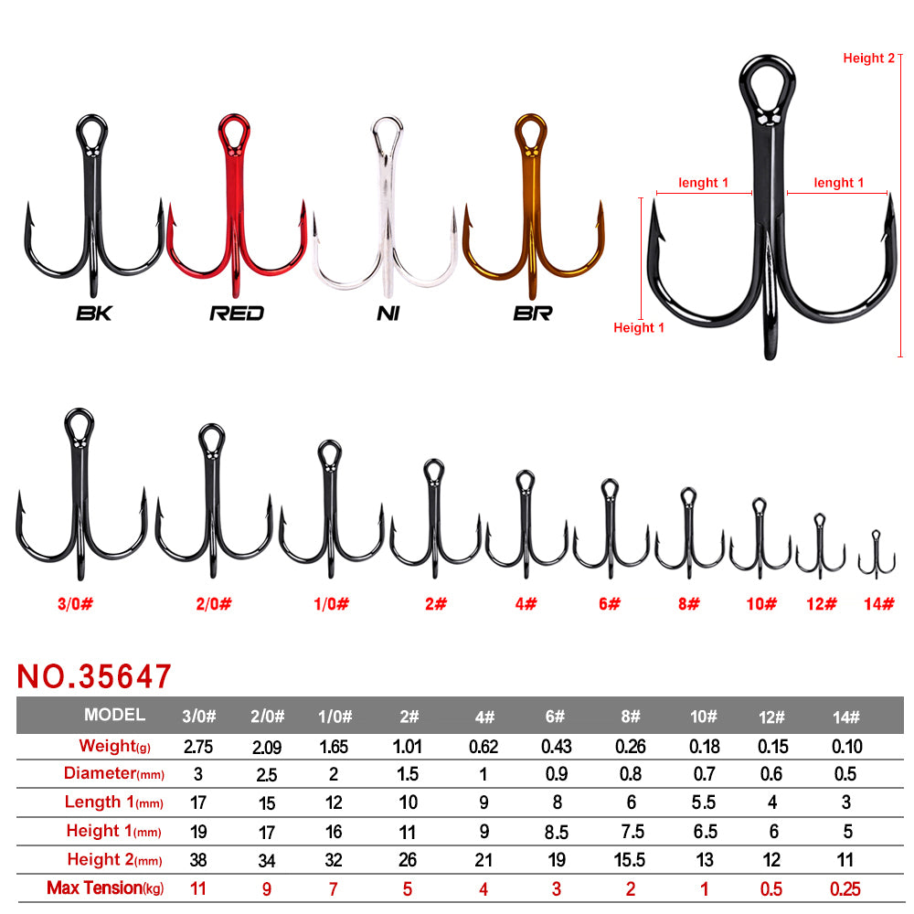 PROBEROS 50PCS Fishing Treble Hooks 14#-3/0# Black High Carbon Steel Hooks