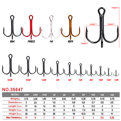 PROBEROS 50PCS Fishing Treble Hooks 14#-3/0# Black High Carbon Steel Hooks
