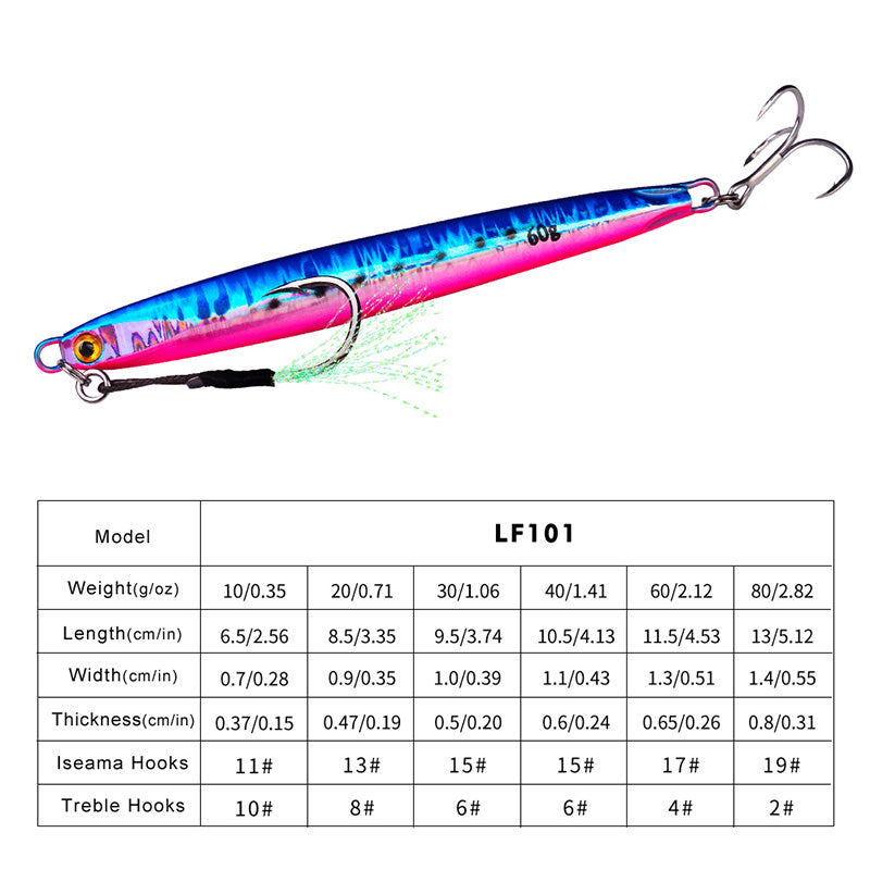 PROBEROS 5pcs Cranky Slow Pitch Jigs, 10g/20g/30g/40g/60g/80g, Luminous Metal Casting Lure, Saltwater Fishing Tackle for Amberjack, Lead, Easter/Independence Day/Thanksgiving/Christmas Festive Fishing Gear