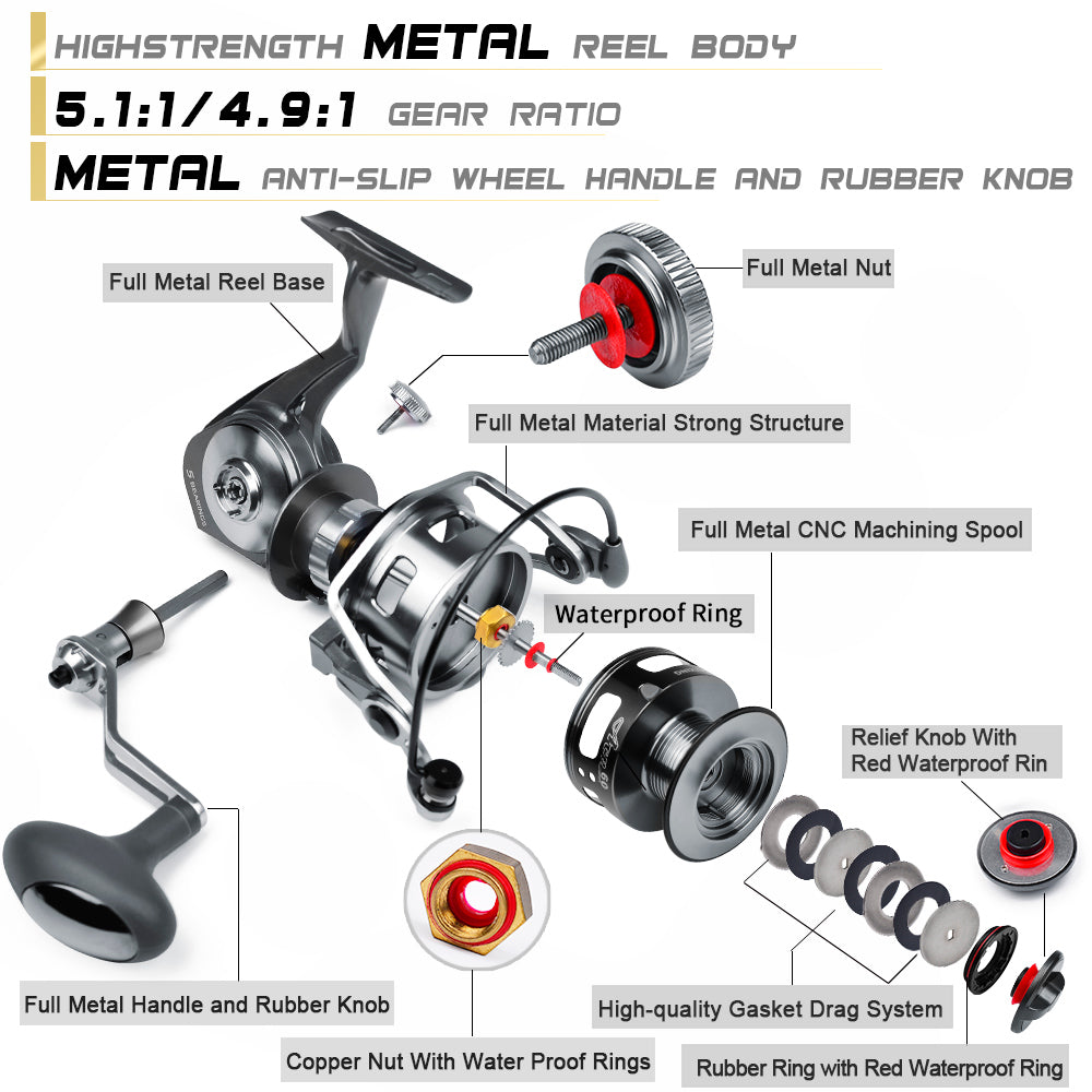 PROBEROS ACE Spinning Reel 5.1:1/4.9:1 Ratio 6-14kg Max Drag CNC Alum – Proberos