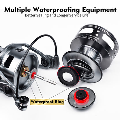 PROBEROS ACE Spinning Reel, 11+1/5+1/4+1BB, 5.1:1/4.9:1 Gear Ratio, 6kg-14kg Max Drag CNC Aluminum , Left/Right Interchangeable Handle
