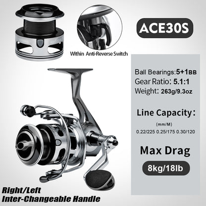 PROBEROS ACE Spinning Reel, 11+1/5+1/4+1BB, 5.1:1/4.9:1 Gear Ratio, 6kg-14kg Max Drag CNC Aluminum , Left/Right Interchangeable Handle