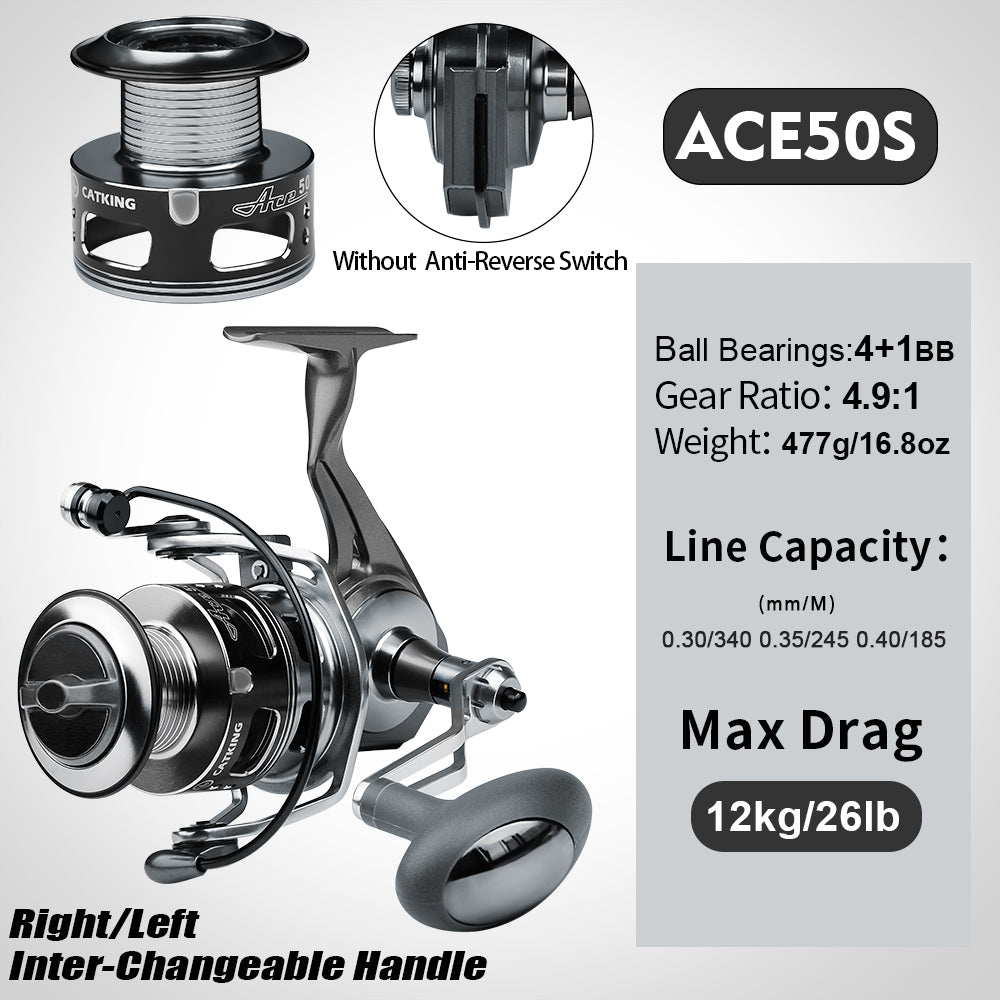 PROBEROS ACE Spinning Reel, 11+1/5+1/4+1BB, 5.1:1/4.9:1 Gear Ratio, 6kg-14kg Max Drag CNC Aluminum , Left/Right Interchangeable Handle