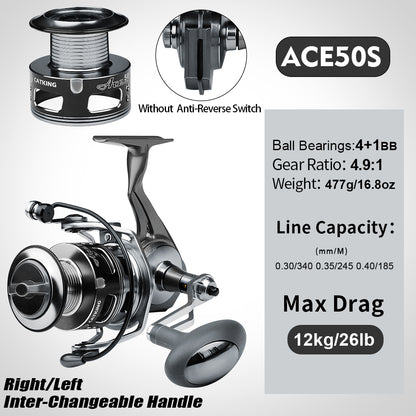 PROBEROS ACE Spinning Reel, 11+1/5+1/4+1BB, 5.1:1/4.9:1 Gear Ratio, 6kg-14kg Max Drag CNC Aluminum , Left/Right Interchangeable Handle