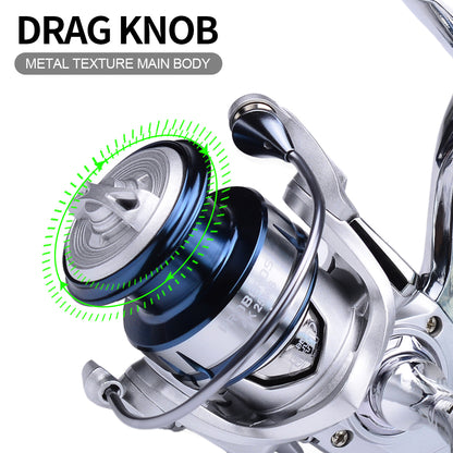 PROBEROS® PowerGrip Spinning Reel Power Meets Precision – Built for Speed and Control