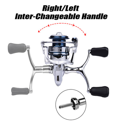 PROBEROS® PowerGrip Spinning Reel Power Meets Precision – Built for Speed and Control