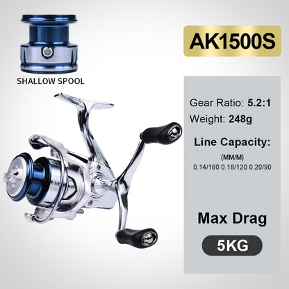 PROBEROS® PowerGrip Spinning Reel Power Meets Precision – Built for Speed and Control