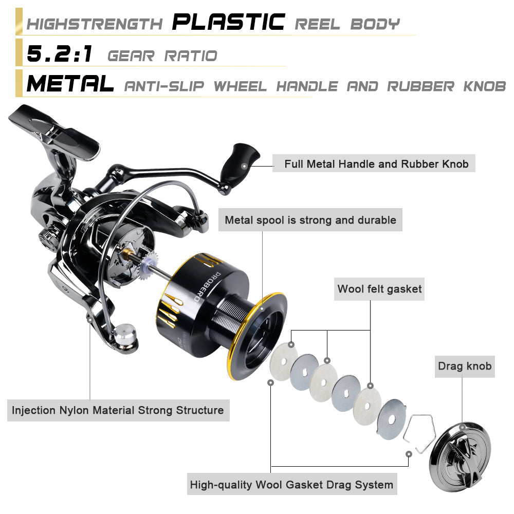 PROBEROS® Spinning Reel Power Meets Precision – Built for Relentless Performance