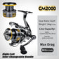 PROBEROS® Spinning Reel Power Meets Precision – Built for Relentless Performance - Proberos