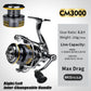 PROBEROS® Spinning Reel Power Meets Precision – Built for Relentless Performance - Proberos