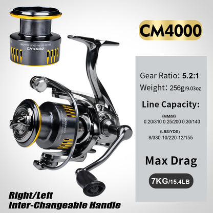 PROBEROS® Spinning Reel Power Meets Precision – Built for Relentless Performance