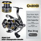 PROBEROS® Spinning Reel Power Meets Precision – Built for Relentless Performance