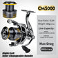 PROBEROS® Spinning Reel Power Meets Precision – Built for Relentless Performance - Proberos