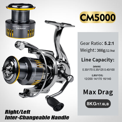 PROBEROS® Spinning Reel Power Meets Precision – Built for Relentless Performance