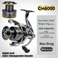 PROBEROS® Spinning Reel Power Meets Precision – Built for Relentless Performance - Proberos