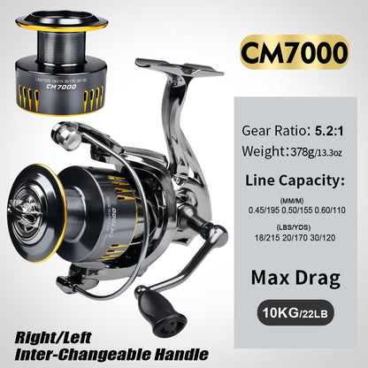 PROBEROS® Spinning Reel Power Meets Precision – Built for Relentless Performance