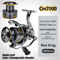 PROBEROS® Spinning Reel Power Meets Precision – Built for Relentless Performance