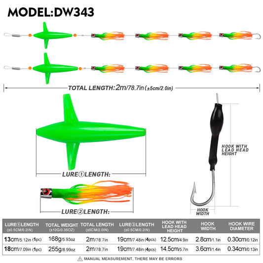 KATUYSHA Trolling Lure Set 1 Set Rotating Bird Head Propeller Bionic Lure Squid Tuna Mahi Sea Fishing Lure