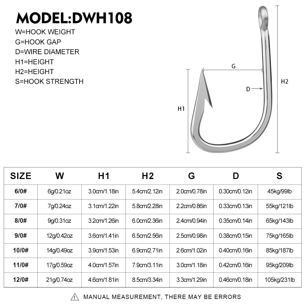 PROBEROS 5PCS Saltwater Fishing Hooks 6/0#-12/0# Anti-rusty Single hook Tin Color Fishhooks&nbsp; Stainless steel Strength