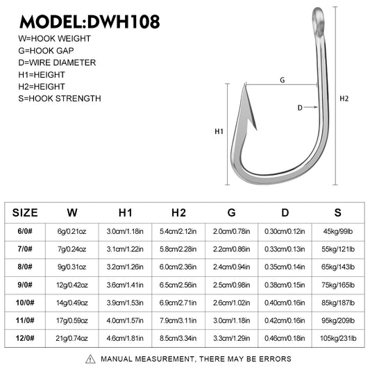 PROBEROS 5PCS Saltwater Fishing Hooks 6/0#-12/0# Anti-rusty Single hook Tin Color Fishhooks&nbsp; Stainless steel Strength