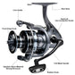PROBEROS® 2000~7000 Series Spinning Reel, 5.2:1 Gear Ratio, 22LB Max Drag, Aluminum Alloy Metal Spool, Spinning Fishing Reel - Proberos