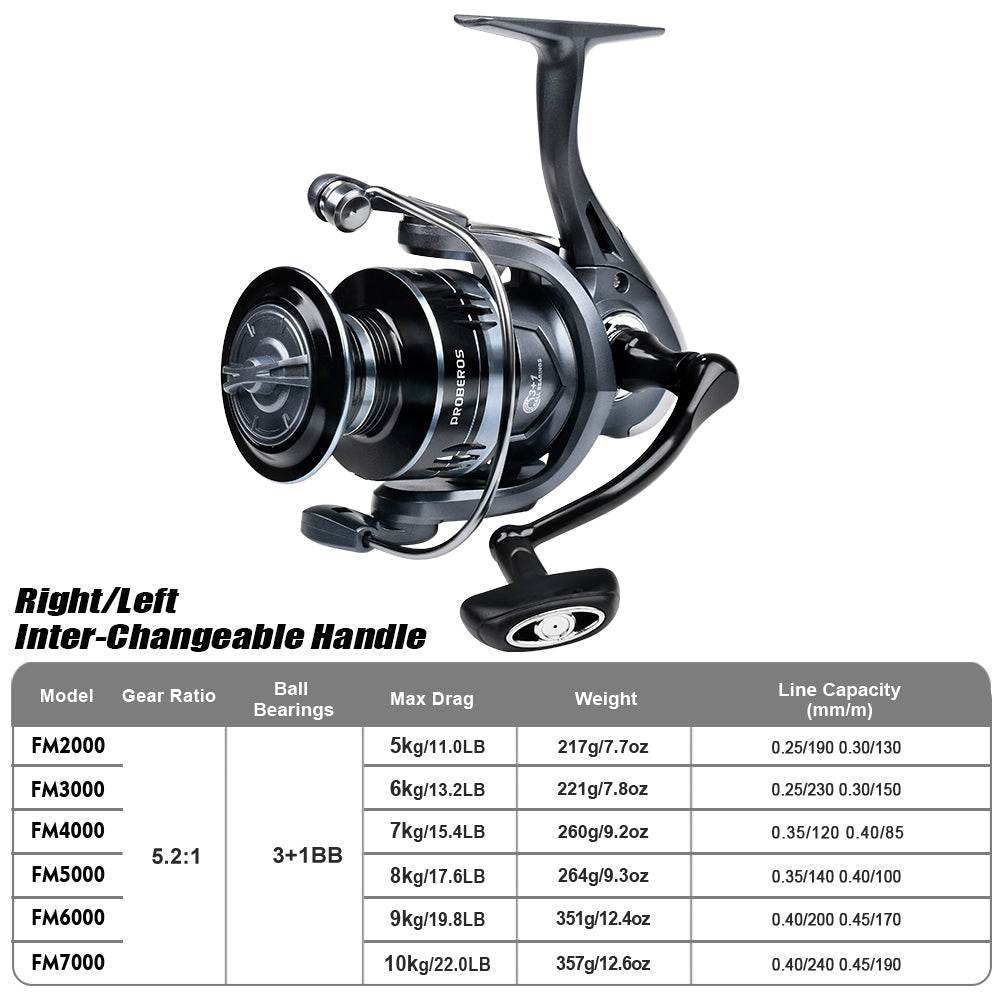 PROBEROS® 2000~7000 Series Spinning Reel, 5.2:1 Gear Ratio, 22LB Max Drag, Aluminum Alloy Metal Spool, Spinning Fishing Reel - Proberos