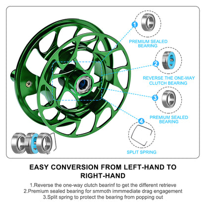 PROBEROS® FR06N COLOR B Premium Fly Reel  Engineered for Precision, Built for Legacy