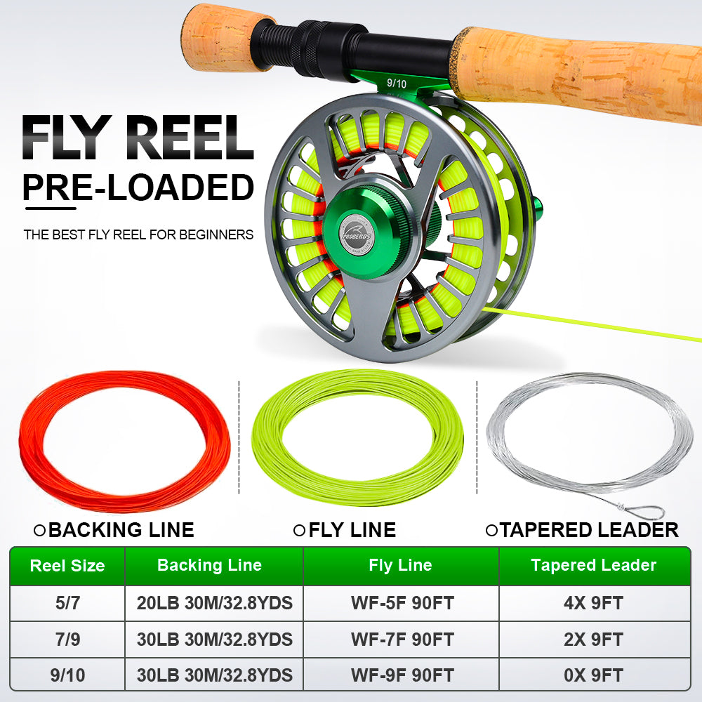 PROBEROS Pre-Loaded Fly Reel,&nbsp; CNC Aluminum&nbsp; Pre-Wound, Ready-to-Fish for Beginners&nbsp;