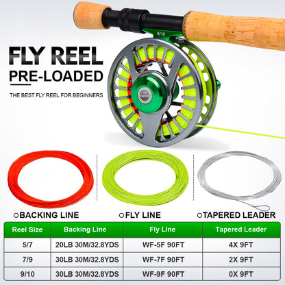 PROBEROS FR09 Pre-Loaded Fly Reel CNC Aluminum; Pre-Wound, Ready-to-Fish for Beginners