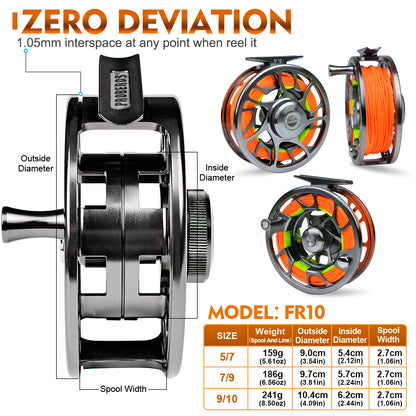 PROBEROS Pre-Loaded Fly Reel, 5/7, 7/9, 9/10 Sizes, Zero Deviation Design &nbsp;CNC Aluminum , Pre-Wound, Ready-to-Fish for Beginners