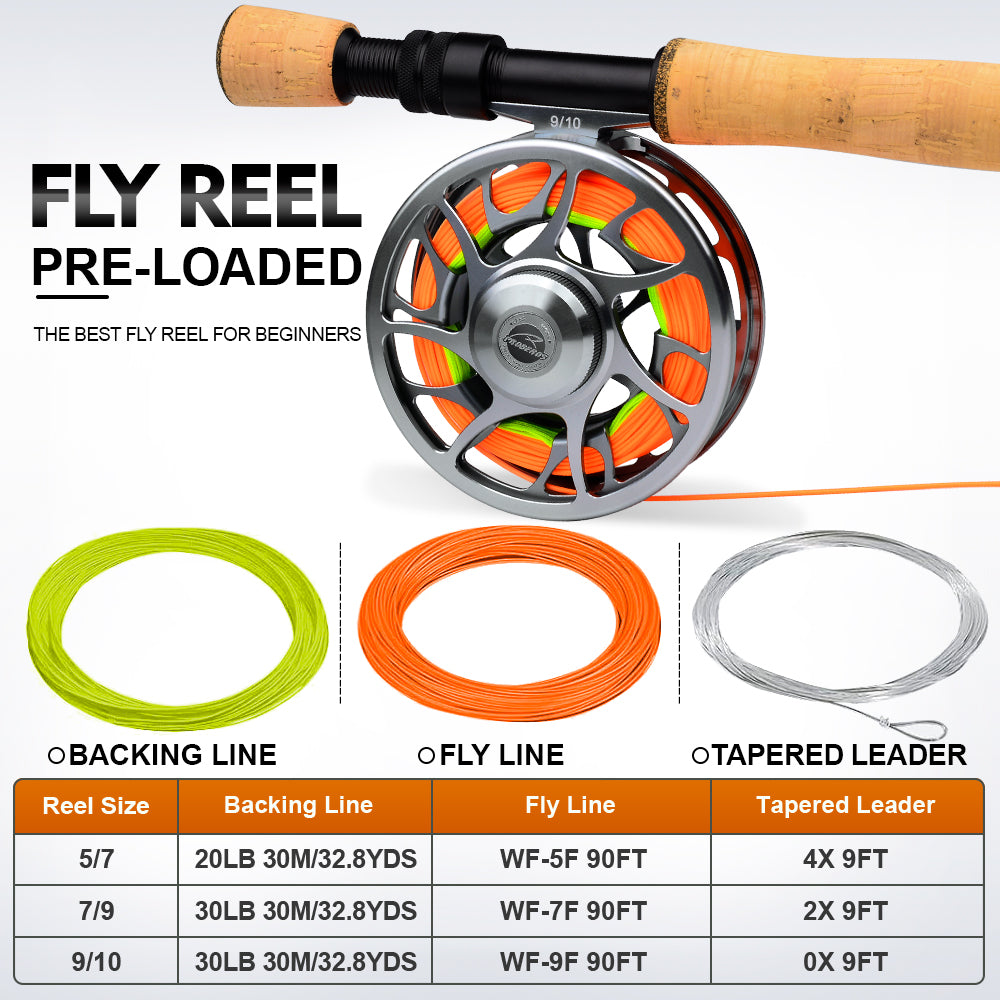 PROBEROS Pre-Loaded Fly Reel, 5/7, 7/9, 9/10 Sizes, Zero Deviation Design &nbsp;CNC Aluminum , Pre-Wound, Ready-to-Fish for Beginners