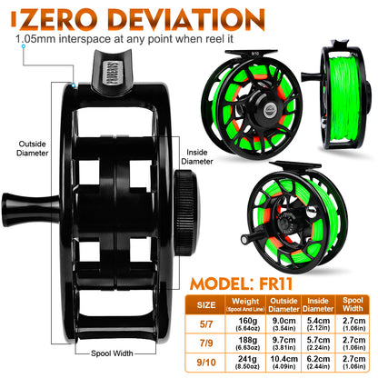PROBEROS Pre-Loaded Fly Reel, 5/7, 7/9, 9/10 Sizes, Zero Deviation Design CNC Aluminum Fly Fishing Reel, Pre-Wound, Ready-to-Fish for Beginners