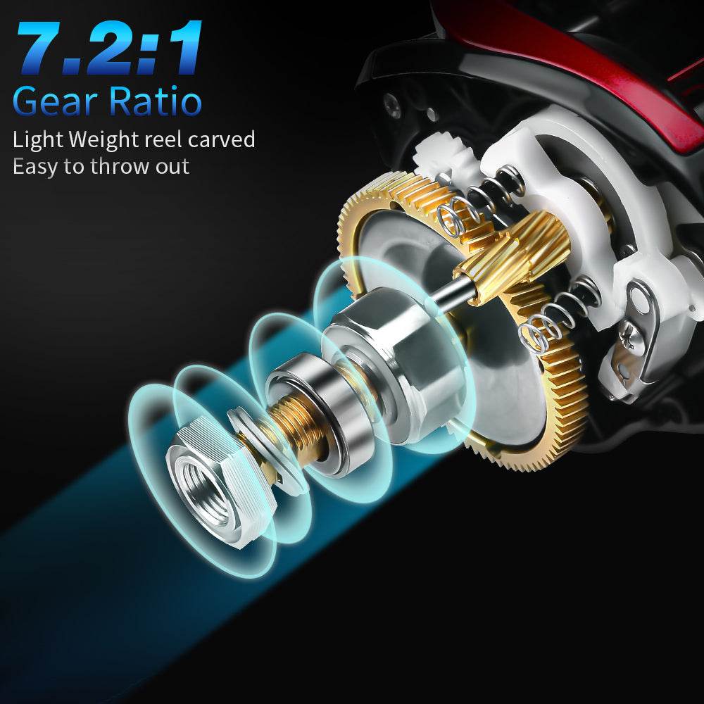 PROBEROS® BAITCAST REEL Precision. Power. Performance – Engineered for the Modern Angler - Proberos