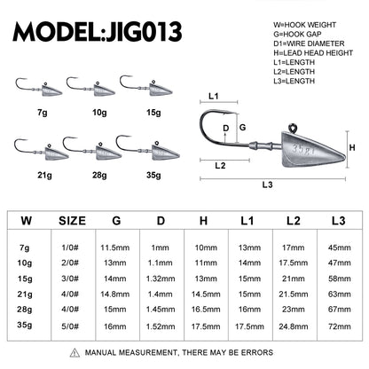PROBEROS 2Pcs Saltwater Lead Jig Hooks 7g-35g High Carbon Steel Fishing Hooks